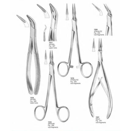 Root Splinter Forceps