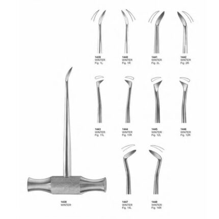 Root Elevators