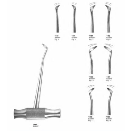 Root Elevators