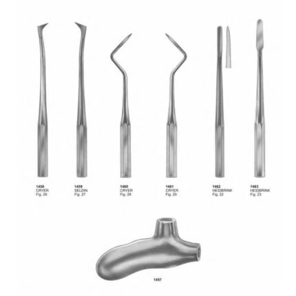 Root Elevators