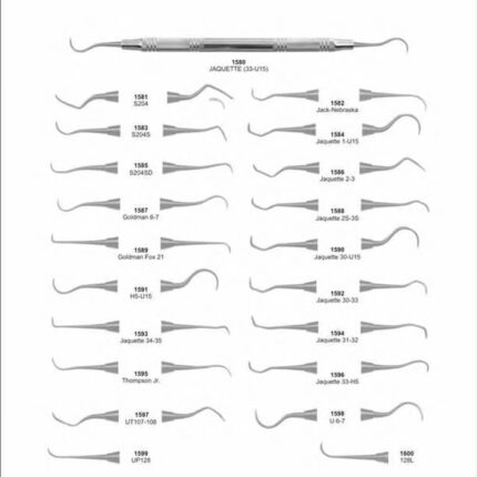 Scalers